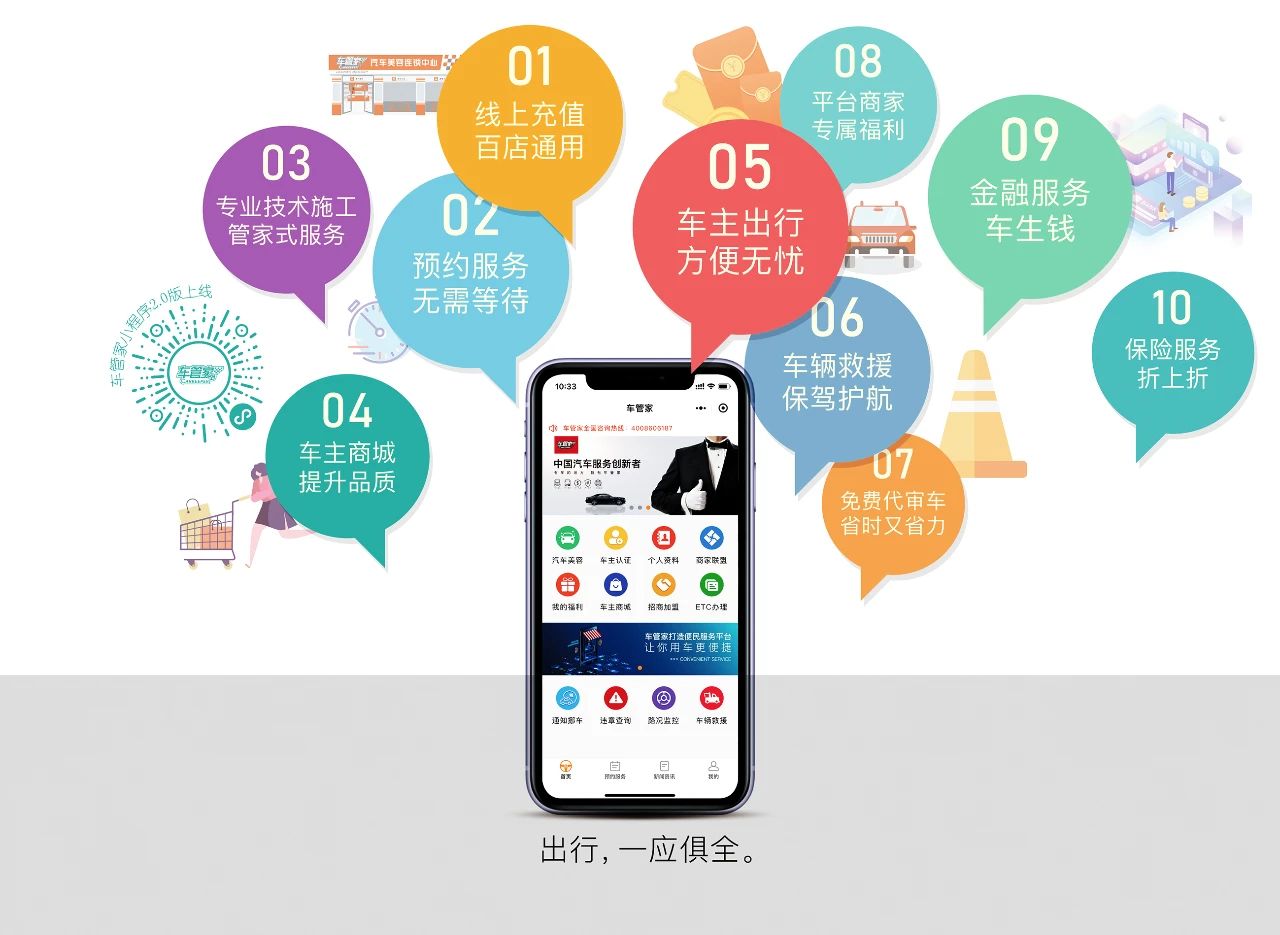 临沂车管家免费送福利,临沂车管家福利