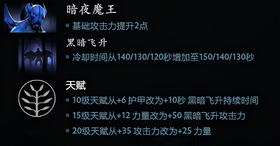 dota27.0夜魔怎么出装,dota27.35d3号位英雄推荐