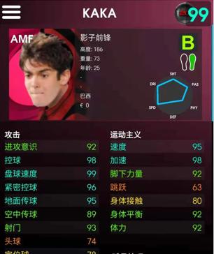 实况足球手游五大最强中锋,实况足球克圣双前腰踢哪边