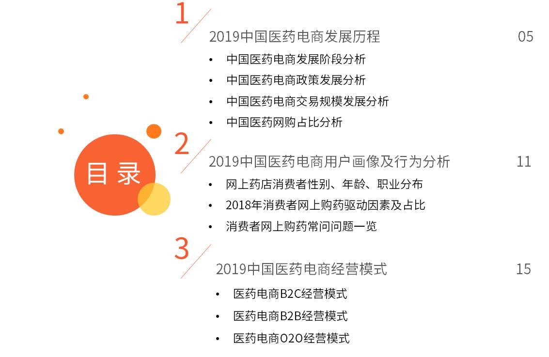 医药电商竞争现状,医药电商平台发展现状及趋势
