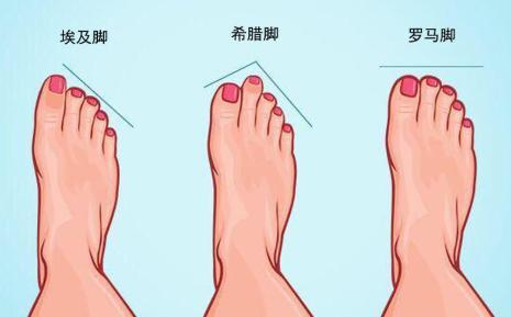 掌握三点，帮你挑到合适高跟鞋，舒适不累脚