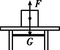 测量小灯泡电功率实验方法是什么,测量小灯泡电功率的实验记录表格
