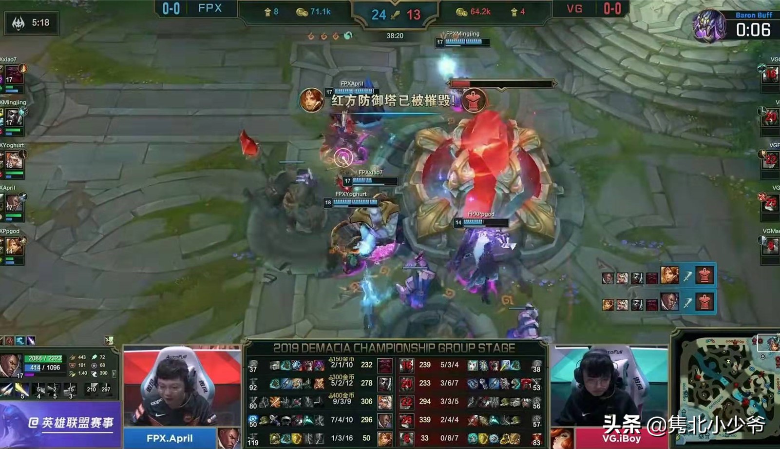 fpxvsvg最新比赛,fpxvg德杯