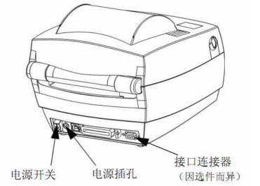 斑马条码打印机gk888t,gk888t条码打印机怎么换碳纸