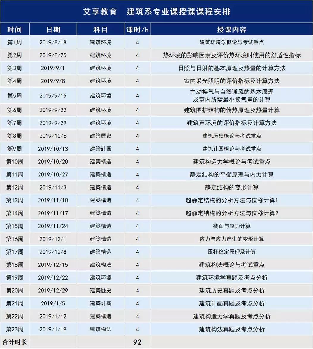 日本留学读研3年全部费用人民币,如何申请日本留学读研