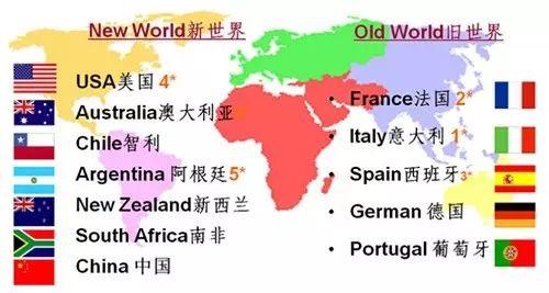 葡萄酒分级aop和aoc的区别,欧盟葡萄酒分级制度第一级别