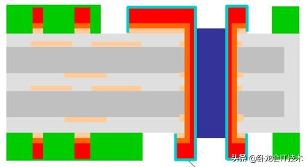 pcb电路板的电镀防焊制作过程,电路板制作视频教程完整版