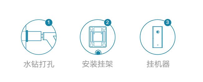 新鲜空气多少钱,新鲜空气应该收费吗