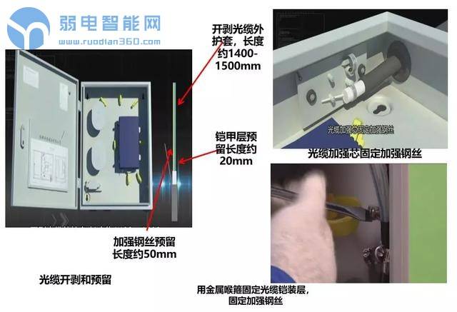 小区宽带光缆施工流程详解,小区宽带施工规范实用图解