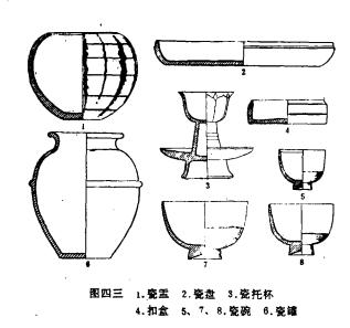 太原娄睿墓预约攻略,太原北齐徐显秀墓发掘简报