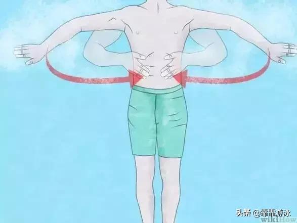 游泳踩水一分钟算学会踩水了吗,会游泳但不会踩水