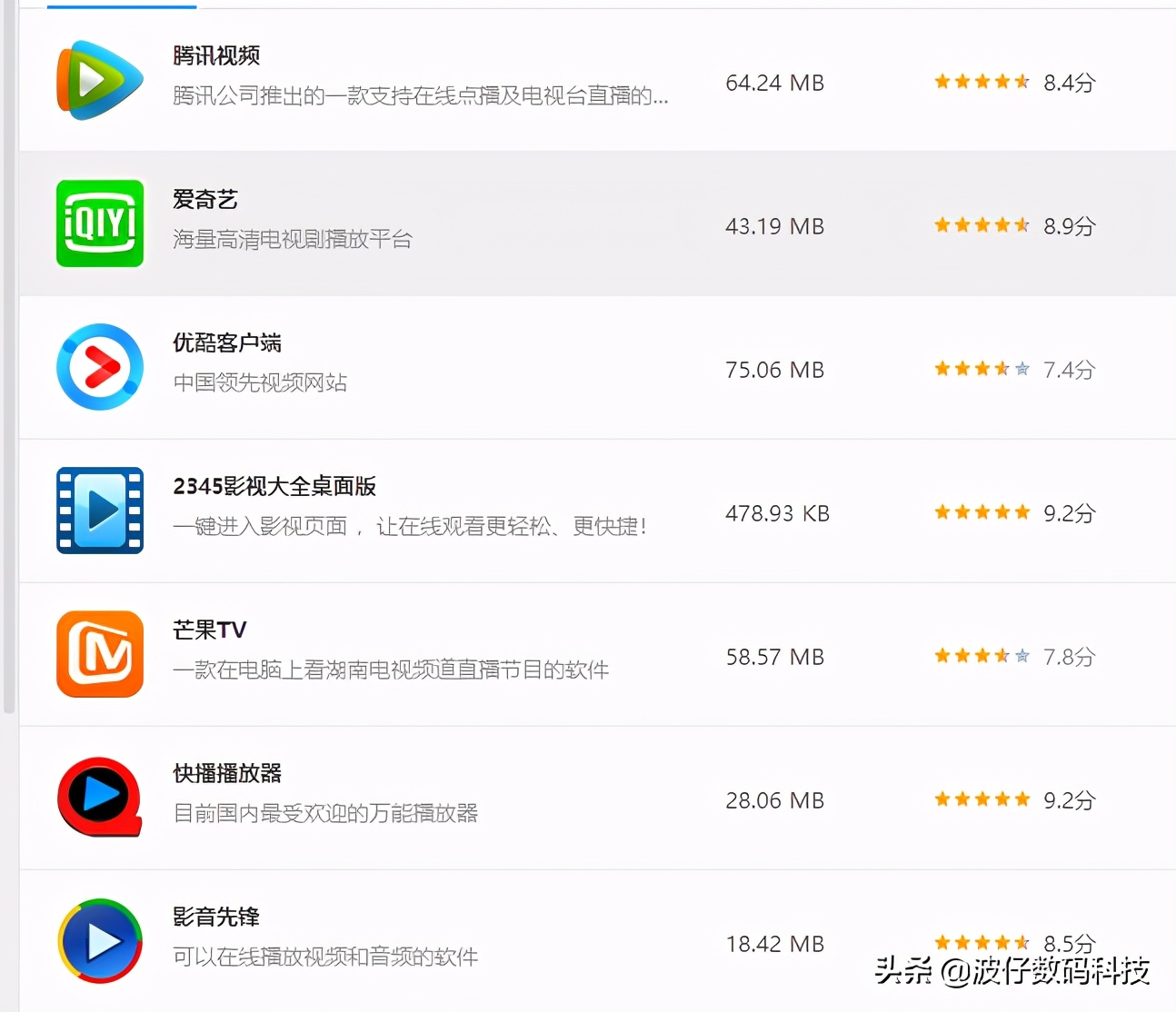 文件夹重命名怎么修改文件框,给文件夹重命名的快捷方式是什么