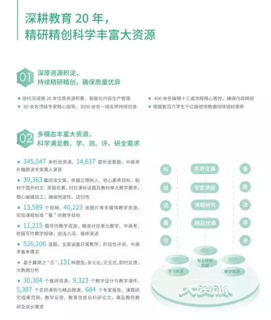 中考学霸们,临近考试学霸们都在努力复习