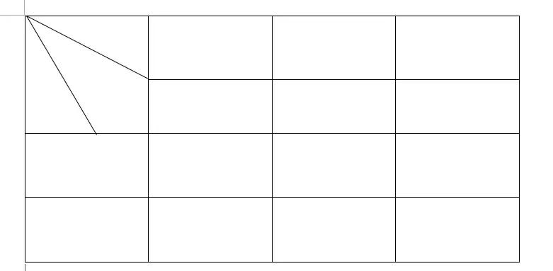 Word斜线表头你会做吗?这些技巧值得你拥有