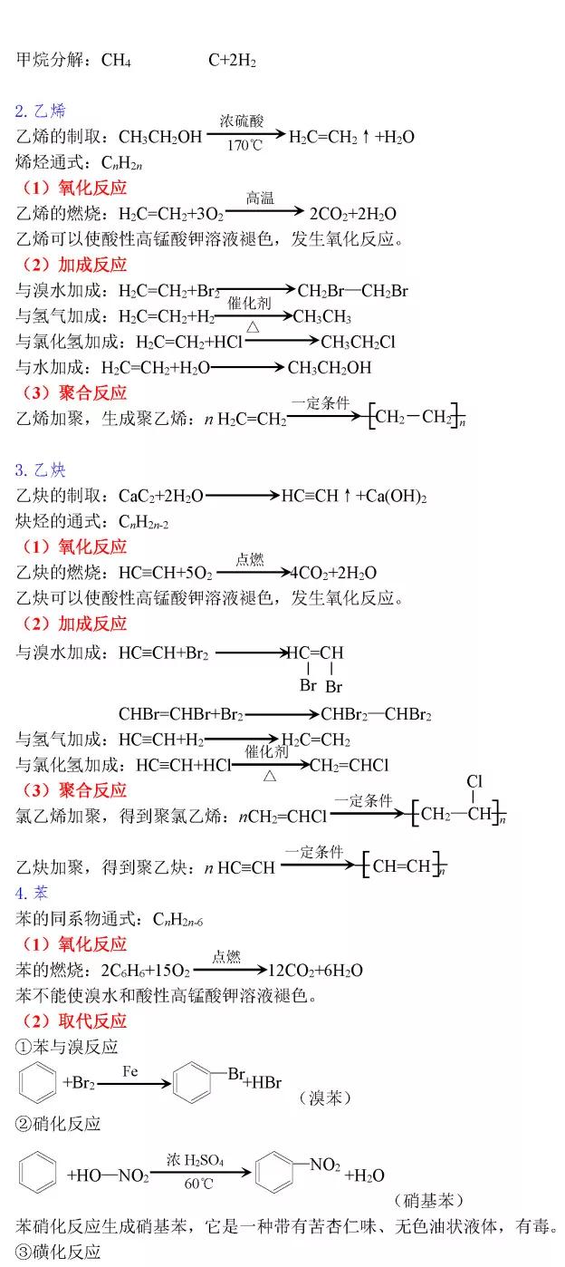 高中化学方程式大全pdf,高中化学方程式大全下载