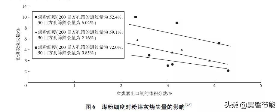 昊磐节能轻质隔墙板百科,昊磐节能中国