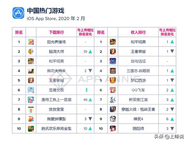 小孩网课玩游戏充钱,儿童充值网络游戏后的教育