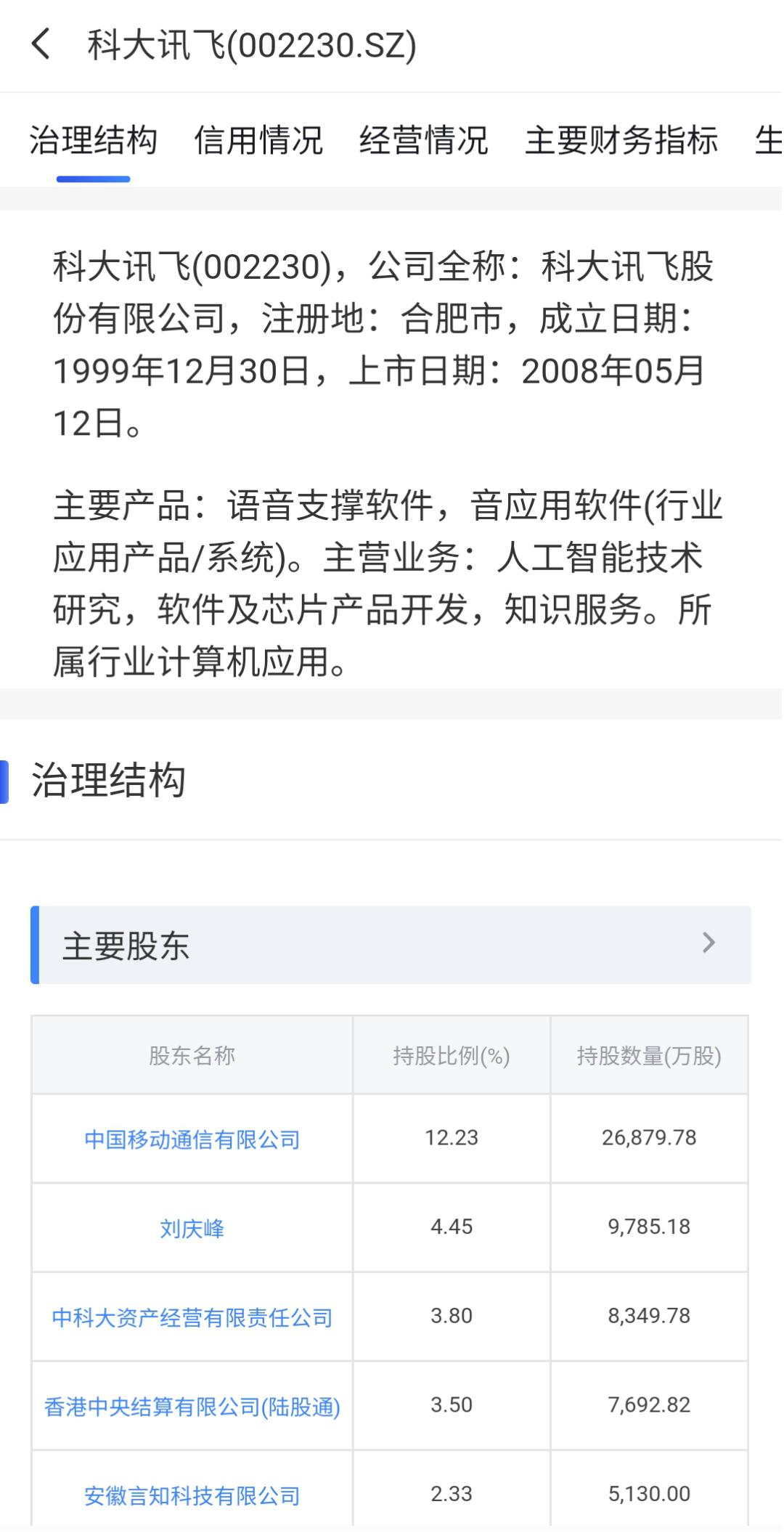炒股机器人趋势,免费的机器人炒股