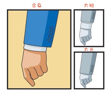 西装怎么选择便宜而不廉价,正装西装选品牌怎么选好