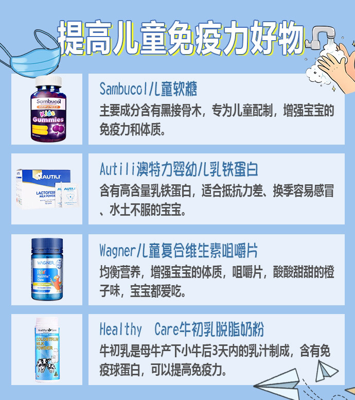 新型肺炎病毒|关于抗病毒的澳洲好物合集|海外*党**快囤货