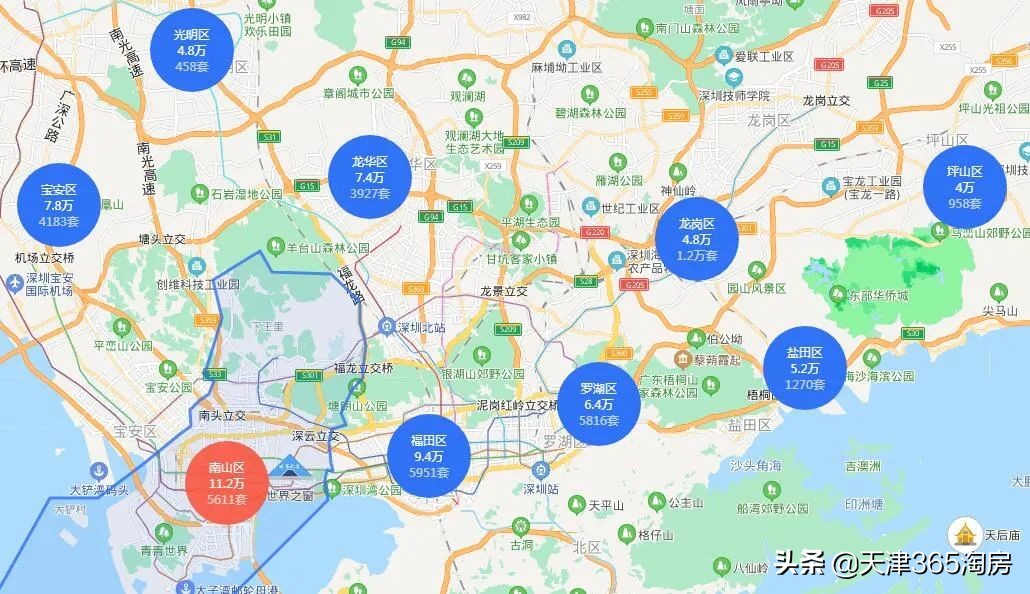 大牛板块未来5年房价,今年板块房价将会迎来新突破