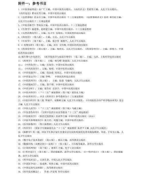 #21考研#山东中医药大学研究生招生专业目录及参考书目