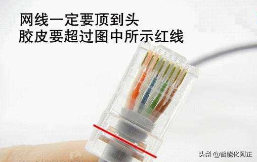 模块化水晶头,弱电水晶头制作方法