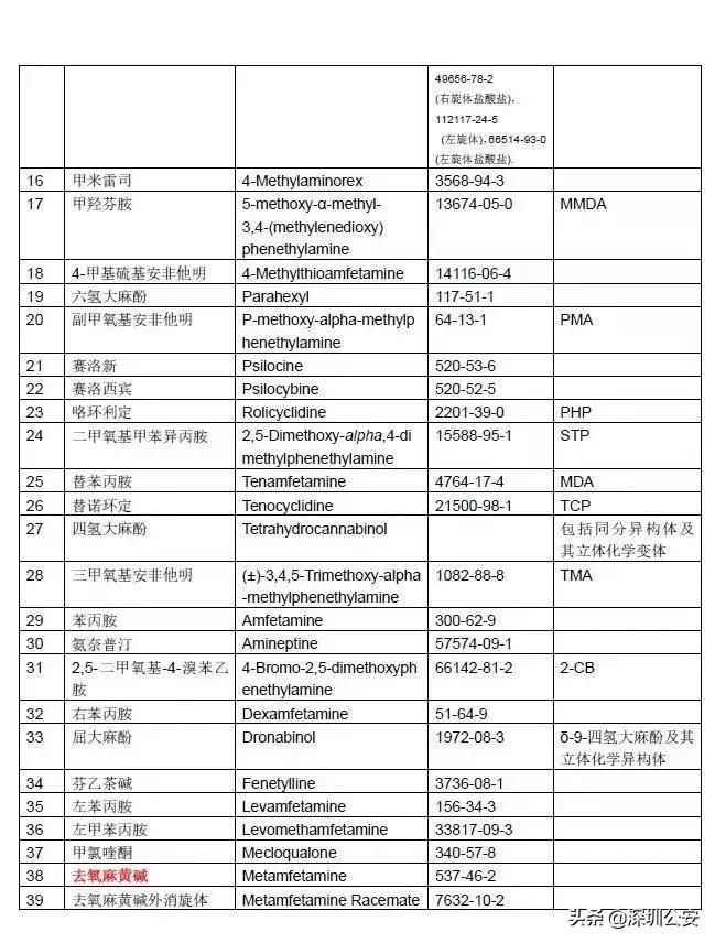知识点有什么,知识点的重要性