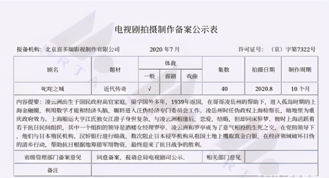 柳云龙于明加演的谍战剧,柳云龙于和伟雷佳音