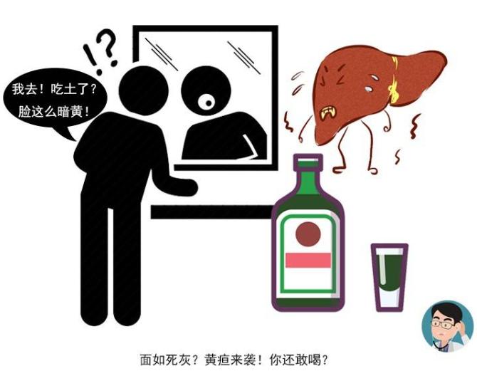 肝脏问题脸上会有什么症状,肝脏出现异常身体有这4个表现