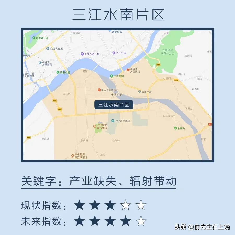 上饶中心城区五大片区,上饶城东片区最新规划