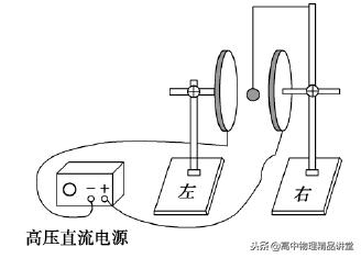 2020届全国高三优秀模拟试题,高考真题800