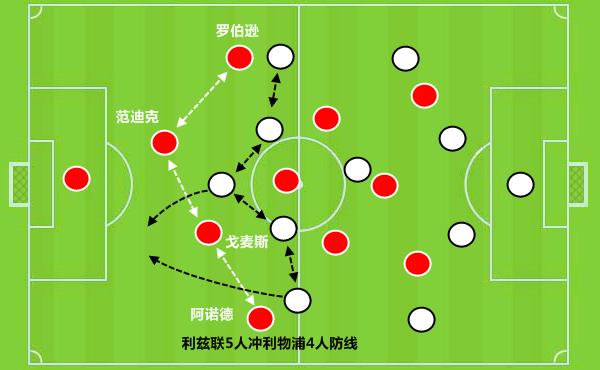 切尔西维尔纳签下哈弗茨,维尔纳和哈弗茨加盟切尔西