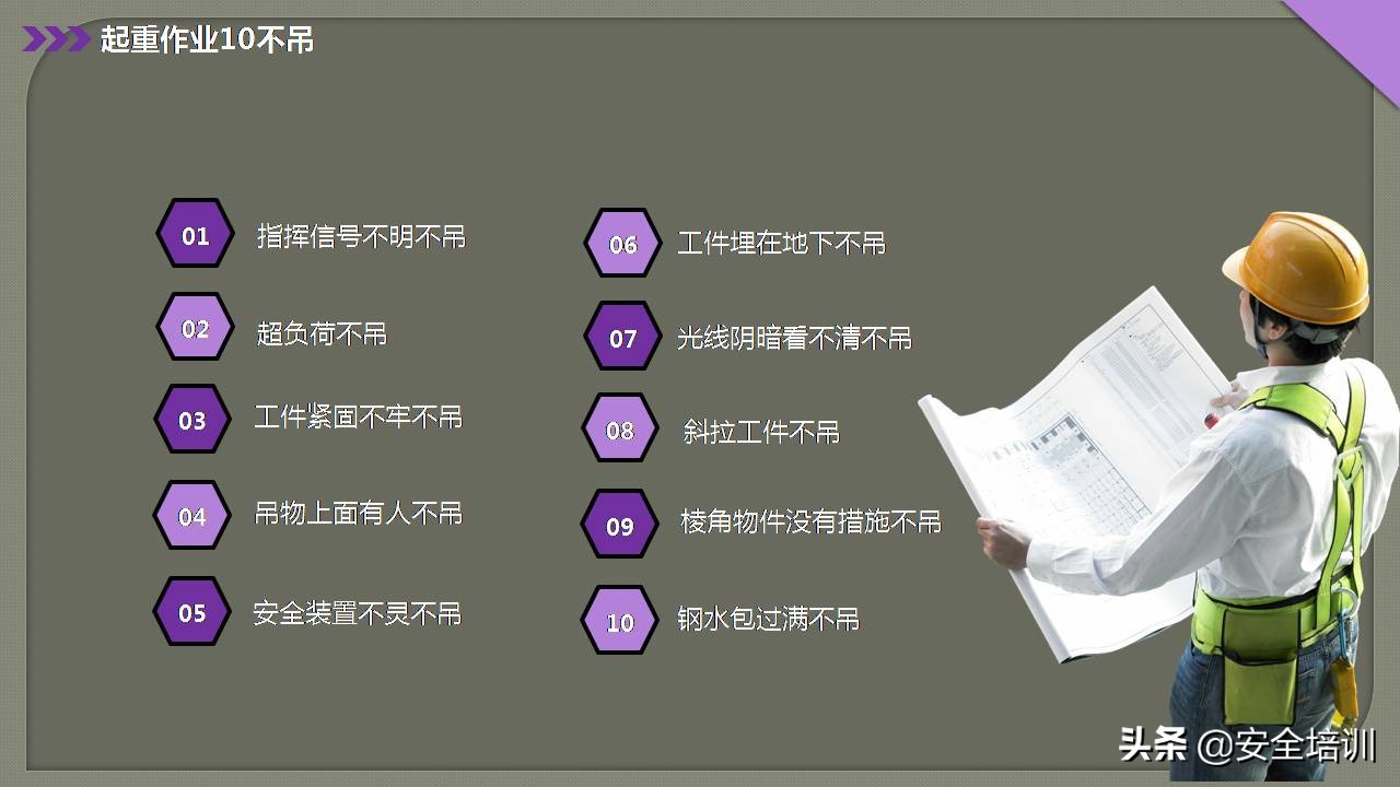 对公司安全管理和培训建议,特种设备安全管理培训试题