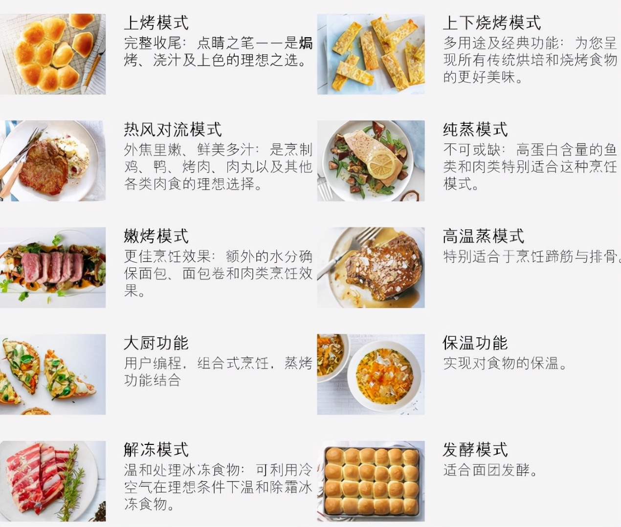 烤箱和蒸烤箱哪个实用,方太蒸烤箱和美的蒸烤箱哪个好