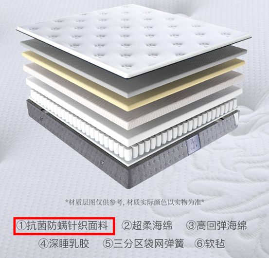 国外床垫真值得购买吗,美国床垫与中国床垫的区别