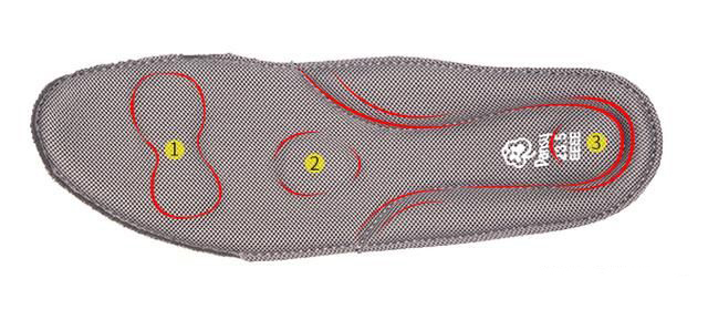 扁平足脚跟突出选什么鞋,拇外翻患者如何选择合适的鞋