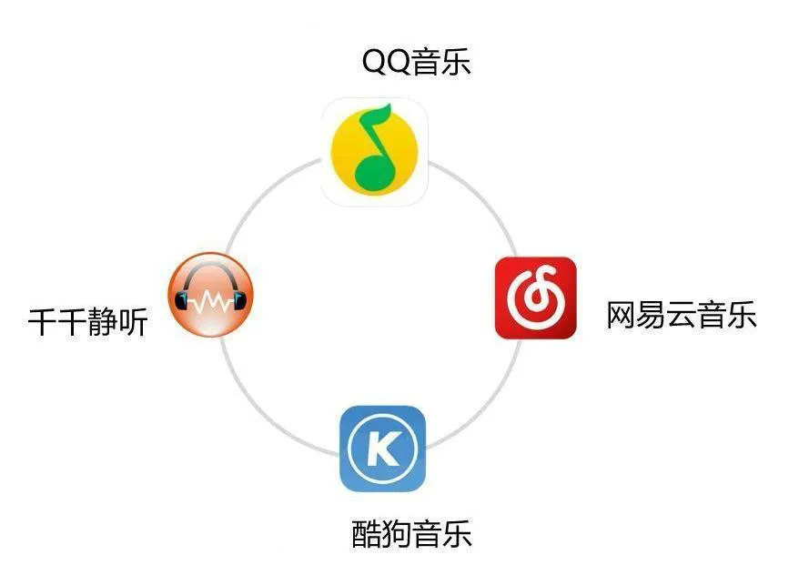 为什么莫名其妙就开通了咪咕音乐,咪咕音乐音乐多吗