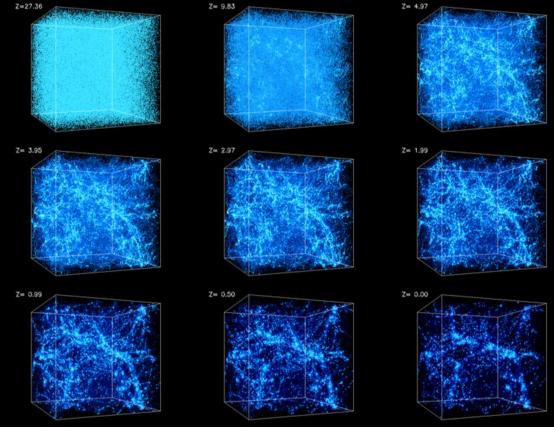 宇宙的成分：宇宙是由哪些基本物质构成的？