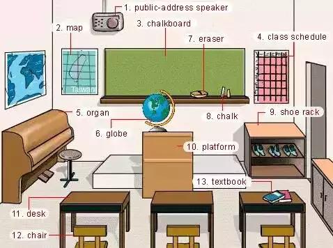 英语听力入门3000听力词汇,高中英语听力高频场景