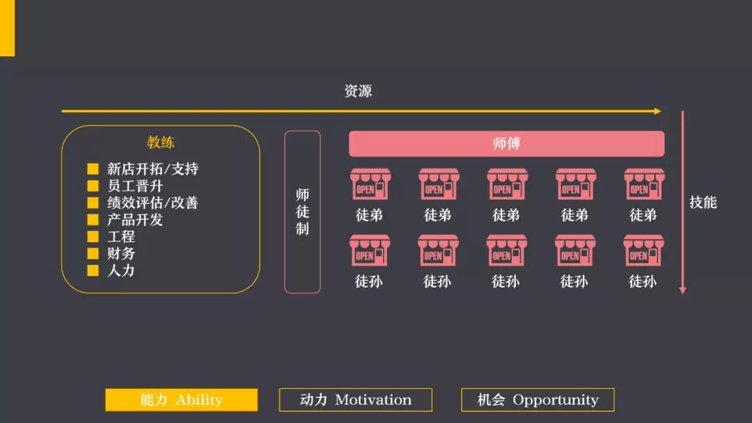 太阳底下没新鲜事例子,太阳底下没有新鲜事原句
