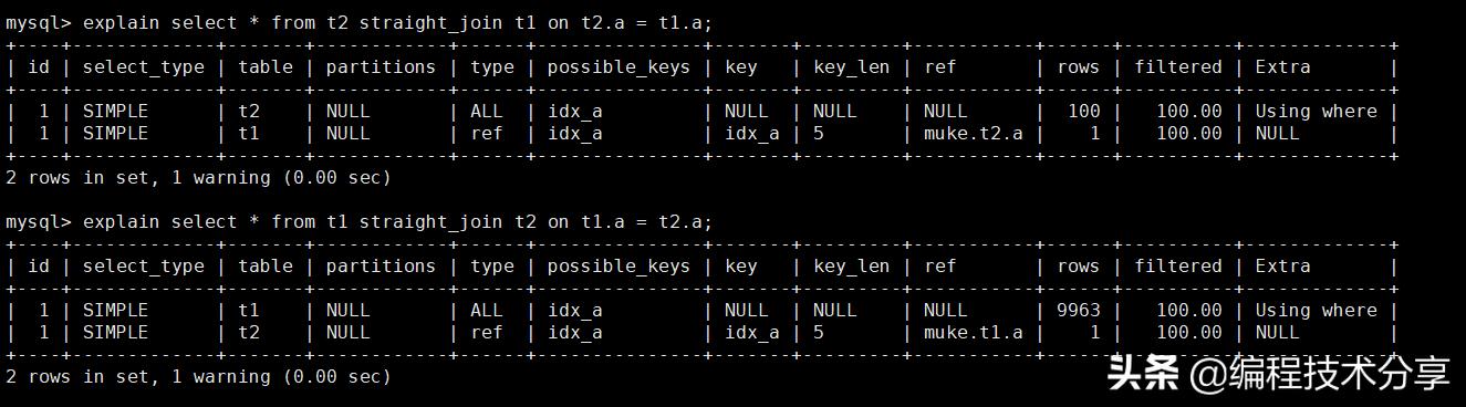 步步为营概括,sql优化与开发