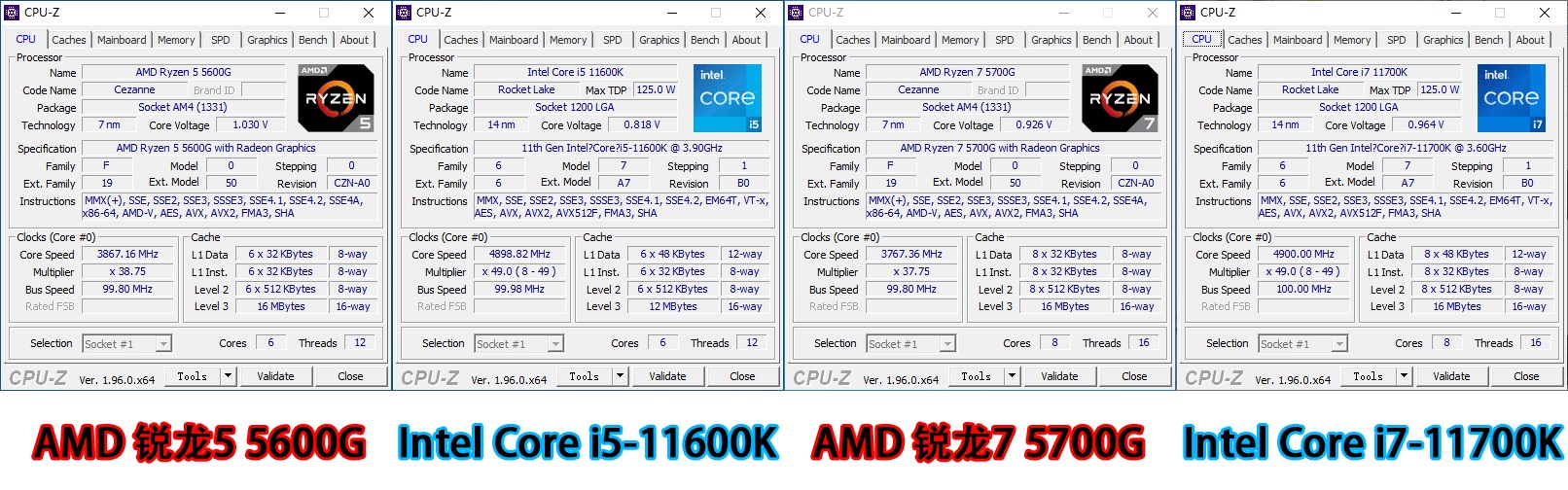 amdzen3架构,AMDZen3代架构处理器