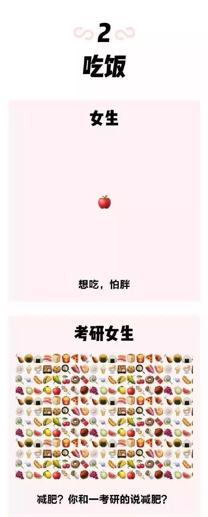 考研与不考研对以后就业的区别,考研女生与不考研女生