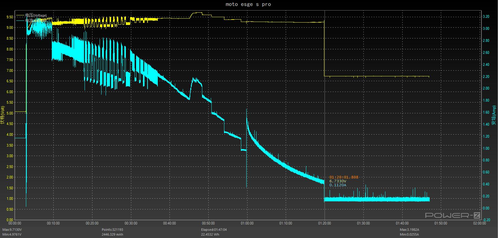 motoedgespro评测,motoedges30对比motoedgespro