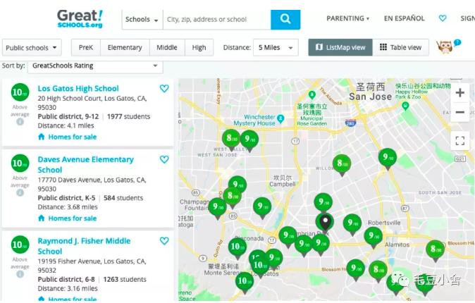 美国湾区的学区房,美国湾区房子带森林院子
