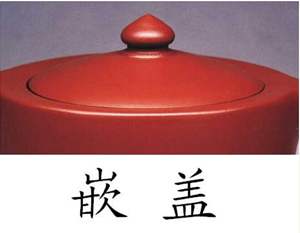 紫砂壶口盖小解法,紫砂壶口盖解决方案