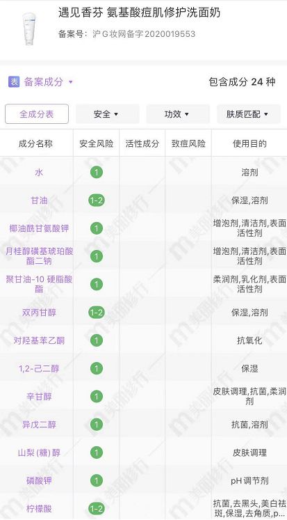 什么样的洗面奶平价好用,值得回购的平价和贵妇洗面奶