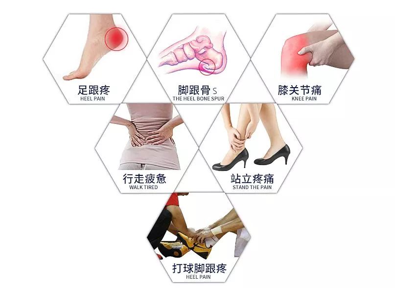 aj缓震超好的鞋,aj足弓支撑运动鞋