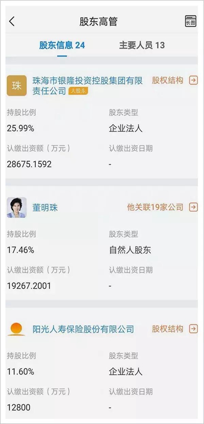 董明珠投资银隆失败会愧疚吗,董明珠银隆集团现状